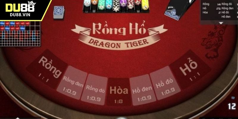 Hướng dẫn bet thủ cách chơi cơ bản